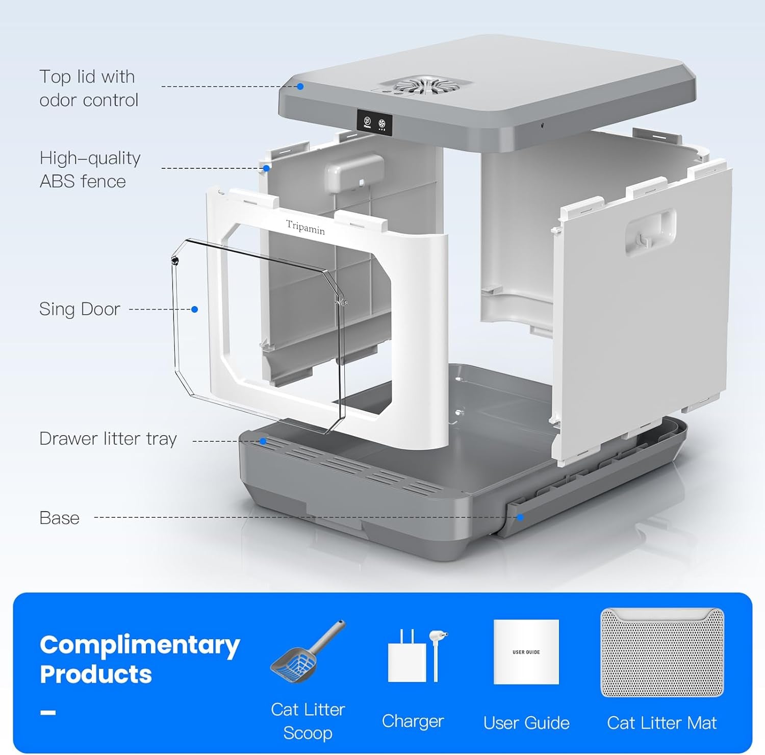 Perfectly Purrfect Premium Smart Cat Litter Box with Enhanced Odor Control (Updated Version) - Covered & Enclosed for Large Cats, Includes Lid, Scoop, and Mat for Easy Cleaning - Anti-Leakage & Splash Design