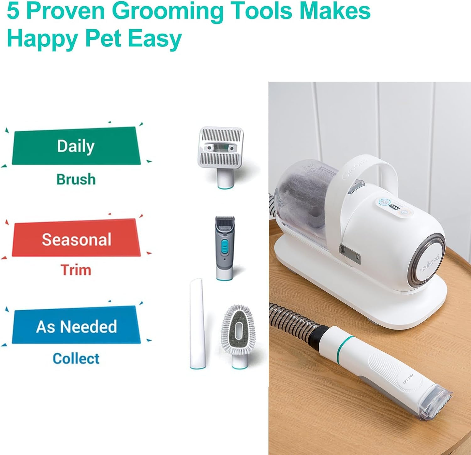 Pawfectly Ultimate Pet Grooming Bundle: Vacuum-Suction 99% Pet Hair, Pro Clippers with 5 Expert Tools for Dogs and Cats